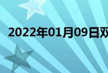 2022年01月09日雙語整理：海運雙語例句