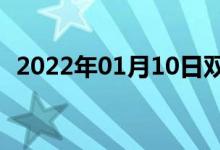 2022年01月10日雙語(yǔ)整理：?？齐p語(yǔ)例句