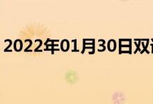 2022年01月30日雙語(yǔ)整理：核模型雙語(yǔ)例句