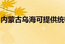 內(nèi)蒙古烏?？商峁┙y(tǒng)帥空調(diào)維修服務(wù)地址在哪