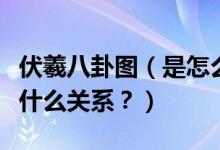 伏羲八卦圖（是怎么回事？和諸葛亮的八卦有什么關(guān)系？）