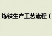 煉鐵生產工藝流程（關于煉鐵生產工藝流程）
