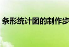 條形統(tǒng)計圖的制作步驟（條形統(tǒng)計圖的特點）