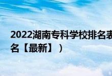 2022湖南?？茖W(xué)校排名表及分?jǐn)?shù)線（2022湖南專科學(xué)校排名【最新】）