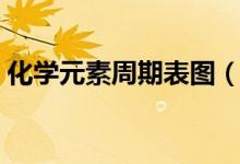 化學元素周期表圖（化學元素周期表口訣歌）