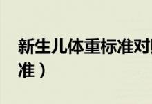 新生兒體重標準對照表2021（新生兒體重標準）