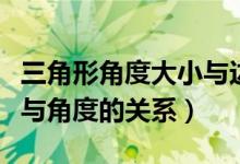 三角形角度大小與邊長關系（任意三角形邊長與角度的關系）