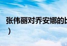 張偉麗對喬安娜的比賽什么時間（你有去看嗎）
