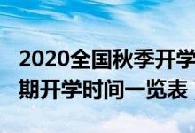2020全國秋季開學(xué)時間（2020年全國春季學(xué)期開學(xué)時間一覽表）