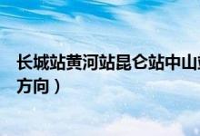長城站黃河站昆侖站中山站特點（黃河站位于昆侖站的什么方向）