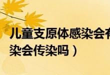 兒童支原體感染會有什么癥狀（兒童支原體感染會傳染嗎）