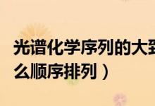 光譜化學(xué)序列的大致順序?yàn)椋ü庾V是指光按什么順序排列）