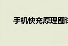 手機快充原理圖詳解（手機快充原理）