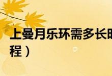 上曼月樂(lè)環(huán)需多長(zhǎng)時(shí)間（上曼月樂(lè)環(huán)的詳細(xì)過(guò)程）