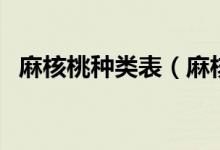 麻核桃種類(lèi)表(麻核桃的種類(lèi)及主要產(chǎn)地)