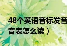 48個英語音標發(fā)音表圖片（48個英語音標發(fā)音表怎么讀）