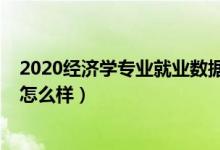 2020經(jīng)濟(jì)學(xué)專(zhuān)業(yè)就業(yè)數(shù)據(jù)解讀（2022經(jīng)濟(jì)學(xué)專(zhuān)業(yè)就業(yè)前景怎么樣）