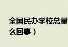 全國民辦學校總量10年來首次縮減（具體怎么回事）