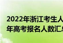2022年浙江考生人數（2012-2022年浙江歷年高考報名人數匯總）