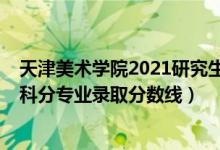 天津美術學院2021研究生分數(shù)線（天津美術學院2021年本科分專業(yè)錄取分數(shù)線）