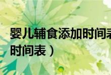 嬰兒輔食添加時(shí)間表及食譜圖（嬰兒輔食添加時(shí)間表）