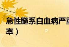 急性髓系白血病嚴重嗎（急性髓系白血病死亡率）
