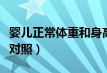 嬰兒正常體重和身高表（嬰兒正常體重和身高對照）