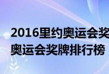 2016里約奧運(yùn)會獎牌排行榜中國（2016里約奧運(yùn)會獎牌排行榜）