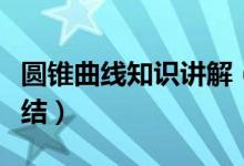 圓錐曲線知識講解（圓錐曲線公式及知識點總結）