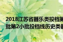 2018江蘇省器樂(lè)類(lèi)投檔第二批（江蘇2022藝術(shù)類(lèi)本科提前批第2小批投檔線(xiàn)歷史類(lèi)器樂(lè)）